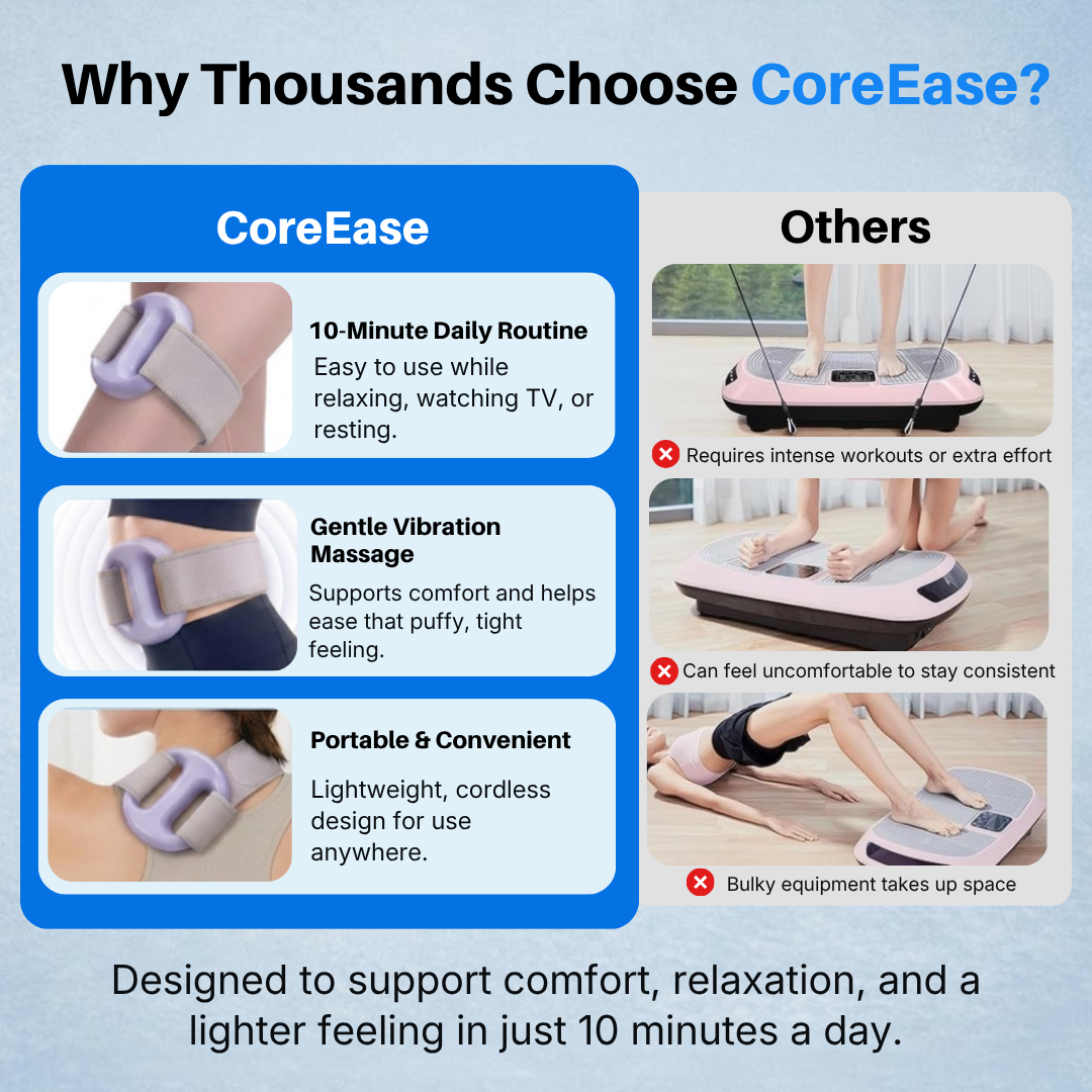 CoreEase — 10-Minute Bloat Relief Ring