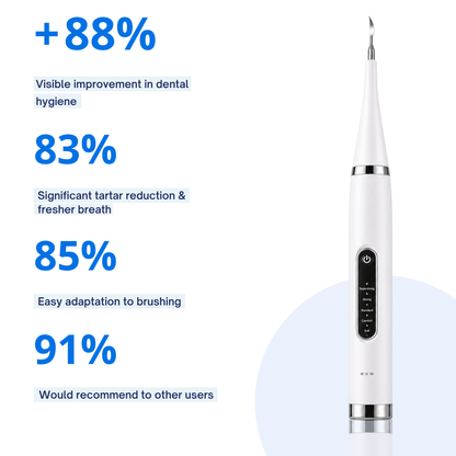 PlaqueLift — Removes Stubborn Plaque & Stains at Home